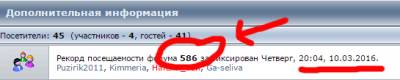 Новый рекорд посещаемости - 586 онлайн!